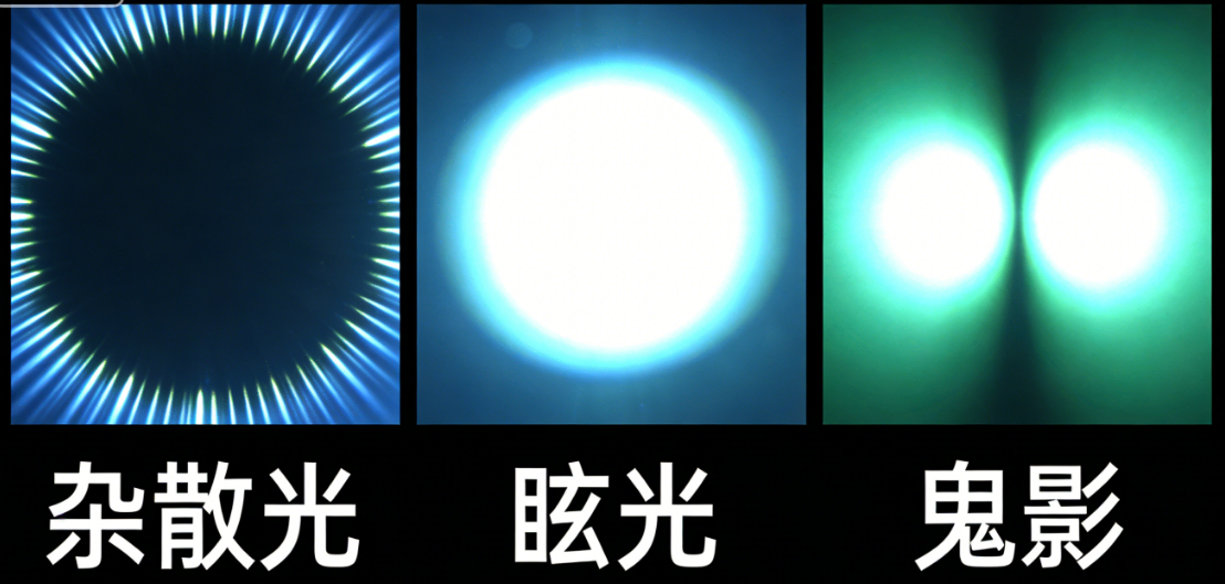光学系统中杂散光、眩光与鬼影的成因及应对策略探析 - 中测光科（福建）技术有限公司