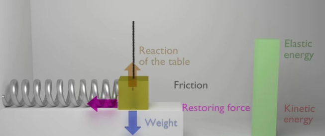 Q-factor光学系统的核心品质